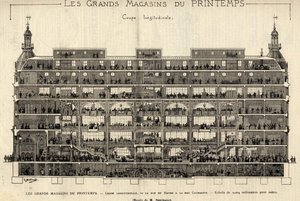 1889年的巴黎春天百货公司，纵向剖面，从Rue du Havre到Rue Caumartin，由Betteault绘制，Bianchetti收藏。 作者 法语学校