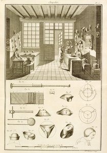 帽子和帽子设计的制造，来自Denis Diderot的Encyclopedie des Sciences et Metiers（1713-84），发表于1770年 作者 法语学校