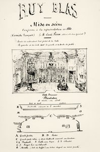 1880年，维克多·雨果（1802-85）对鲁伊布拉斯（1838年）第一幕的戏剧节目 作者 法语学校
