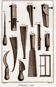 Vannier - tools - basketball maker - “” The Great Encyclopedie, ou Dictionnaire Raisonne des Sciences, des Arts et des Metiers” (Encyclopedia or Dictionary of the Sciences, Arts and Professions) by Denis Diderot (1713-1784) and Jean d