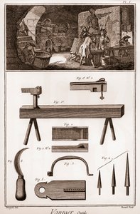 Vannier - 工具 - 篮球制造者 - "大百科全书，或科学、艺术和专业词典"（大百科全书或科学、艺术和专业词典），作者是丹尼斯-狄德罗（1713-1784）和让-达朗贝尔（1717-1783）。 作者 法语学校