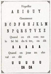 Vowels and Cononne in “” Alphabet des petits savants”, late 19th century (chromolithograph) 作者 法语学校