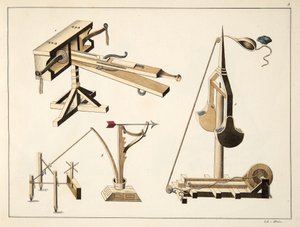 1842年由Carl Hoffmann出版的Franz Kottenkamp博士发表的“发展历史与侠义风俗”的吊索武器