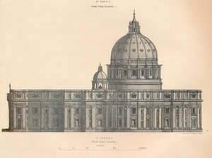 圣彼得斯-北翼海拔，1889年。 作者 乔治·艾克曼