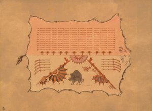 奥马哈袍子的传真，18611869年。 作者 乔治·卡特琳