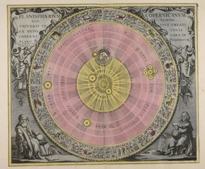 Planisphaerium Copernicanum $，或者说，在整个系统的平面上已经展示了基于假说Copcrnicana创建的整体
