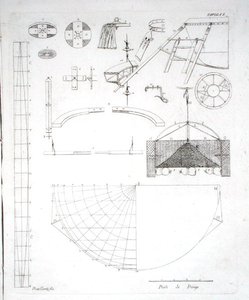 保罗-安德烈亚尼（1763-1823）的热气球建造，1785年出版（雕刻）（另见206818）。 作者 格莉·弗拉泰利