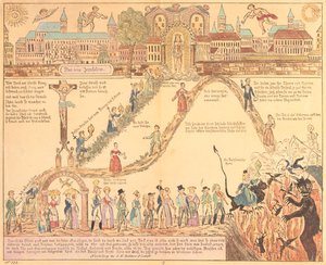 对于基督徒和地球生活的寓言描写，由GN Benner，Nuremberg，1830年出版 作者 德国学校