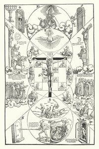新旧基督教会的寓言（版画） 作者 德国学校
