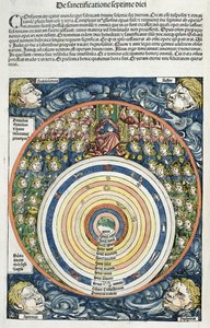 根据托勒密（公元1.27-145 AD）纽伦堡纪事报（Hartmann Schedel，1440-1514）1493（彩色木刻）的图表显示太阳系 作者 德国学校