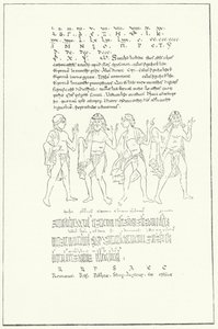 尊敬的贝德的De Temporibus（论时间）的一页传真（雕刻）。 作者 德国学校