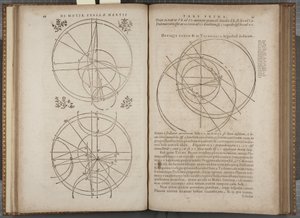第44-45页 "Astronomia nova Aitiologetos"，约翰内斯-开普勒（雕刻）。 作者 德国学校