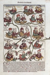 拉班的谱系树，来自Hartmann Schedel的“Liber Chronicarum”（1440-1514）1493（彩色木刻） 作者 德国学校