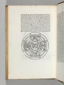 世界第一张印刷的Mappa Mundi，来自奥格斯堡Isidorus Hispalensis的“ Etymologiae”：GüntherZainer 作者 德国学校