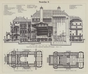 布达佩斯匈牙利皇家歌剧院平面图（版画） 作者 德国学校