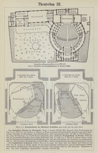 Plans of the Festival Theatre, Worms, and a revolving stage used for a production of Don Juan in Munich, Germany (engraving) 作者 德国学校