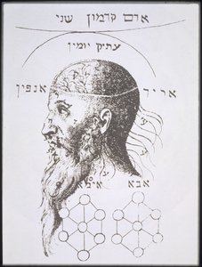 Adam Kadmon的头像，Kabbala Denudata的插图副本，由Knorr von Rosenroth，1684年法兰克福，用于19世纪后期出版的“魔法史” 作者 德国学校