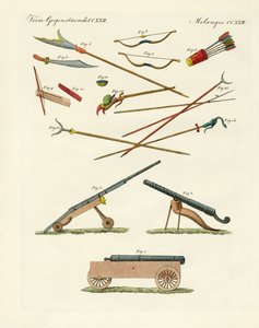 中国的贸易、艺术和手工艺品（彩色版画） 作者 德国学校