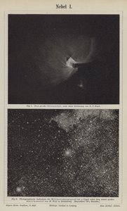 猎户座星云和Deneb地区的银河系的观点（雕刻）。 作者 德国学校