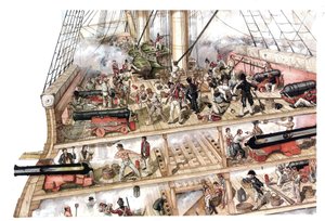 拿破仑战争：1805 年 10 月 21 日，维伦纽夫海军上将指挥的法国-西班牙舰队与纳尔逊海军中将指挥的英国舰队进行了特拉法加海战。战舰的横截面显示了内部结构、船体和甲板。