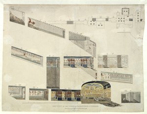 底比斯（Beszoni）发现并打开了底比斯（Pesammuthis）坟墓的一部分