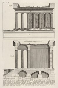 Fortuna Virilis神庙的轮廓Viril财富神庙的轮廓，及其他...，1756年。 作者 乔凡尼·巴蒂斯塔·皮拉涅西