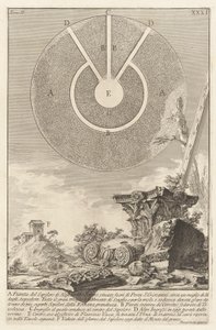 阿伦提乌斯（L. Arruntius）墓室另一部分的景观，《罗马古迹》第 2 卷第 10 版 作者 Giovanni-Battista Piranesi