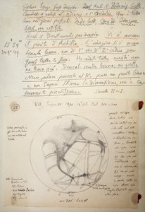 Giovanni Schiaparelli (1835-1910) 手稿，取自 1888 年至 1891 年间进行的火星研究笔记