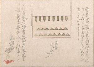 一种宗教用纸的装饰，18-19世纪。 作者 Haikairyo Henpuku
