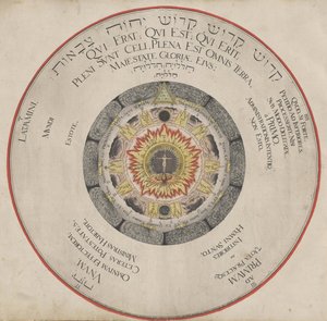 插图来自H.Khunrath的Amphitheatrum Sapientiae Aeternae一书，1595年。
