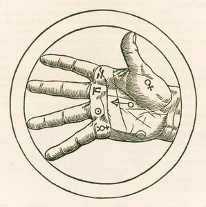 Heinrich Cornelius Agrippa von Nettesheim（1486-1535）De Museulta philosophia libri tres（Three Books of Occult Philosophy）于1533年出版。 作者 内特斯海姆的海因里希·科尼利厄斯·阿格里帕