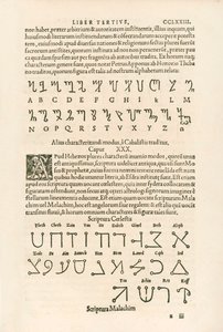 Theban字母表（Honorian字母表或Honorius符文）和Celestial Alphabet（Scriptura Malachim或Angelic Script）雕刻自Heinrich Cornelius Agrippa von Nettesheim（1486-1535）De occul 作者 内特斯海姆的海因里希·科尼利厄斯·阿格里帕