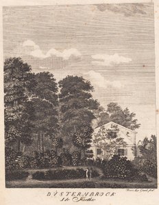 Düsternbrock.