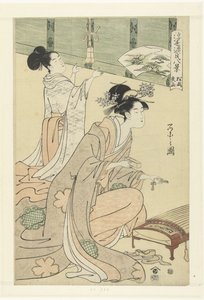 松风晚雨
松风游（物上题名）
源氏故事的八个流动的世界面孔。(系列名称）
浮世源氏八景（物上的系列名称）
