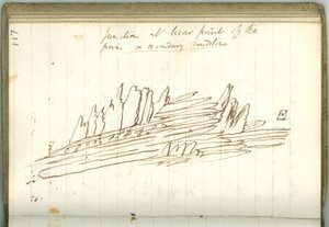 &39;来自Siccar Point of the prim and secondary sandstone&39;的交界处，来自Humphry Davy爵士的个人笔记本（纸上墨水）