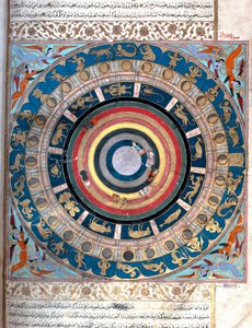 天球的表示，带有十二生肖和月相（nakshatra）。 历史学家 Seyyid Loqman Ashuri 1538 年手稿“Zubdat al Tawarikh”（Zubdat al Tawarikh）（故事之霜）的缩影。土耳其和伊斯兰艺术博物馆 Ista 作者 伊斯兰学校