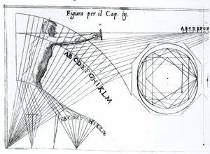 Camillo Agrippa的Scienza dArme条约的插图，首次出版于1568年，1604年 作者 意大利学校