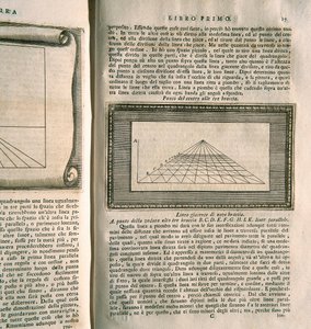 绘画中的透视研究 - 莱昂·巴蒂斯塔·阿尔贝蒂（Leon Battista Alberti）的“绘画”系列第一本书中的板（版画） 作者 意大利学校