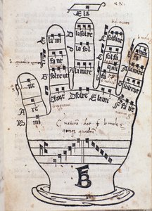 来自Regula musica的Guido dArezzo手册，来自Bonaventura da Brescia（约1452-c 1517） 作者 意大利学校