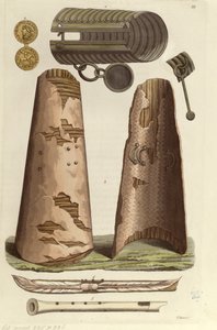 Various Viking artefacts: bronze bracelet, golden medal with runic alphabet, shields, flutes. Illustration by V. Raineri from 