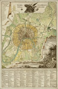 伊万-马尔琴科夫绘制的 1789 年莫斯科地图 作者 伊万·马琴科夫