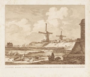 阿姆斯特丹 Haarlemmerpoort 外的景色和一位坐着的绘图员
阿姆斯特丹 Haarlemmerpoort 外的景色，位于 Hoogen Dijk 河上，朝向 Zandhoek（标题在实物上）