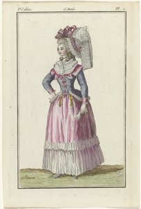 Magasin des Modes Nouvelles Françaises et Anglaises, kopie naar 1787, Pl. 1, 8th section 作者 JJ图托