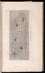 绑定打印（法国） 作者 雅克·弗朗索瓦·布朗德尔