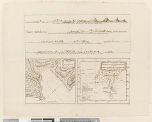 ii.(a) 富埃戈海岸的四个剖面图 (b) 马伊尔海峡成功湾的平面图 (c) 富埃戈东南地区的海图，由T. Borven和J. Gibson刻制