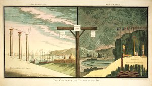 旧英格兰，新法国，对比，由Hannah Humphrey出版，1796年