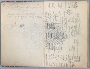 1880年代后期，《我们主耶稣基督一生的素描速写》专辑的页面（石墨和纸上水洗） 作者 詹姆斯·雅克·约瑟夫·天梭
