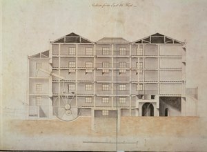 Albion Mill，从东到西的部分（建筑图纸） 作者 詹姆斯·瓦特