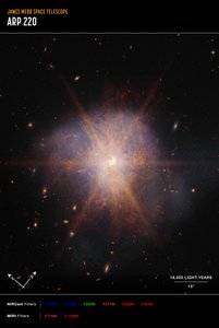 Arp 220（NIRCam 和 MIRI 指南针图像） 作者 詹姆斯韦伯太空望远镜 (NASA)
