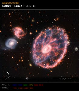 车轮星系（NIRCam 和 MIRI 合成罗盘图像） 作者 詹姆斯韦伯太空望远镜 (NASA)